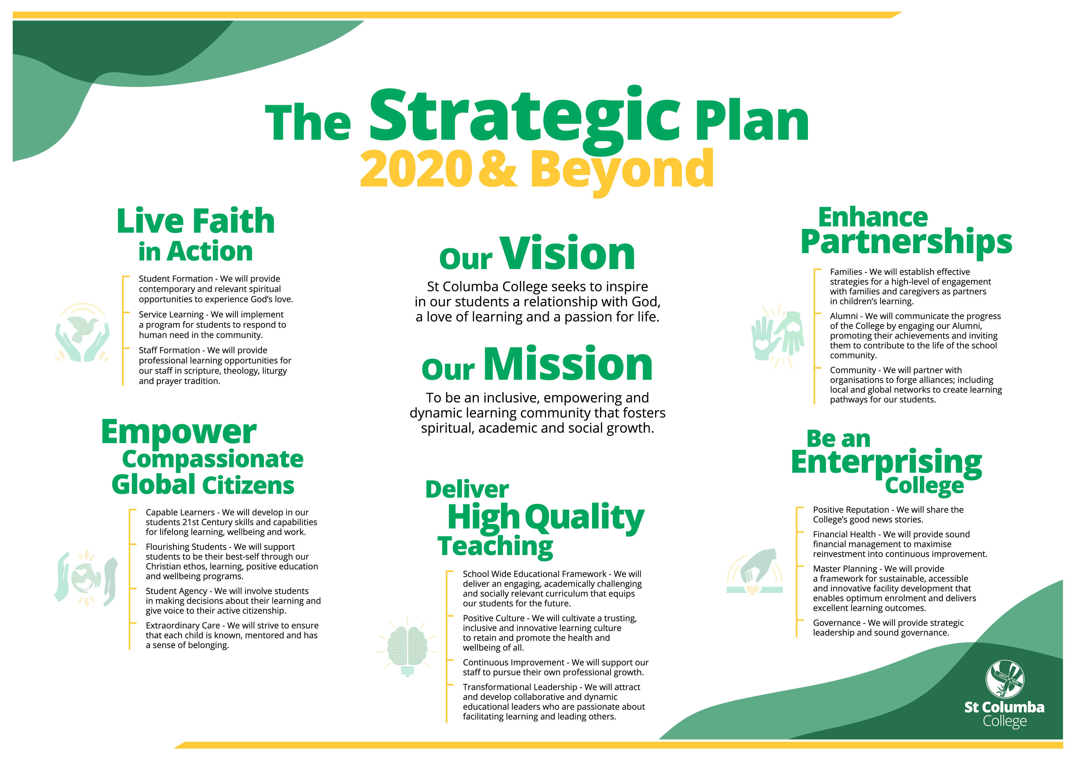 Strategic Plan - 2020 and Beyond WEB.jpg